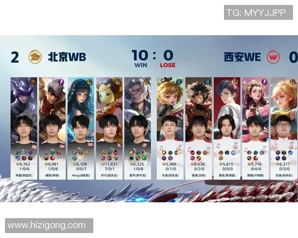 王者荣耀技术排行榜揭晓WE战队荣登第四名引发热议