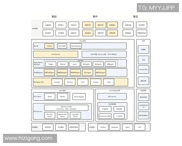 足球小镇发展现状分析与未来潜力探讨