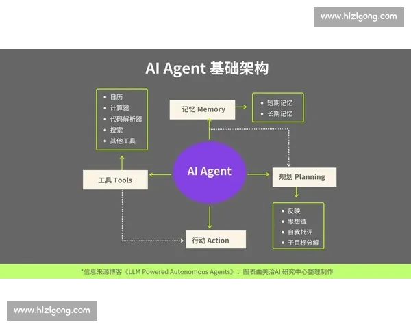 围绕关键助攻构建胜局解析团队协作与瞬间决策的深层逻辑机制演变 围绕关键助攻构建胜局解析团队协作与瞬间决策的深层逻辑机制演变