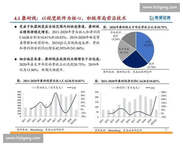 基于体育科学工具融合创新的运动训练监测与绩效提升研究路径探索