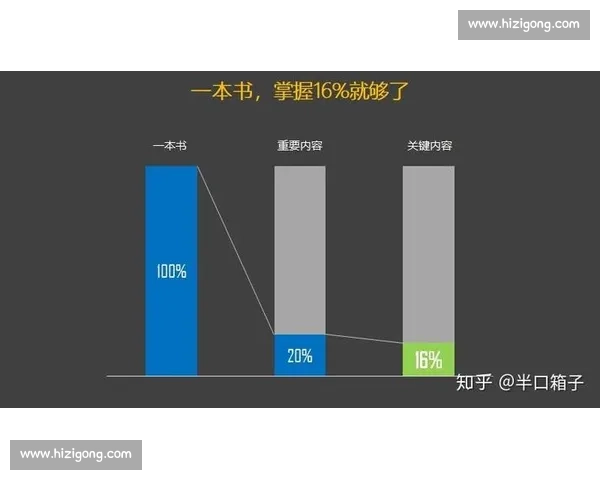 围绕训练内容体系构建高效学习路径与能力提升的系统化实践探索