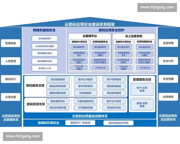 动作稳定性优化在复杂环境下的策略与应用研究探索 动作稳定性优化在复杂环境下的策略与应用研究探索