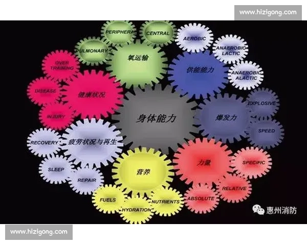 全面提升体能与健康水平的科学体育锻炼指导方案 全面提升体能与健康水平的科学体育锻炼指导方案