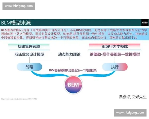 提升高校体育管理效能的策略与实践研究 提升高校体育管理效能的策略与实践研究