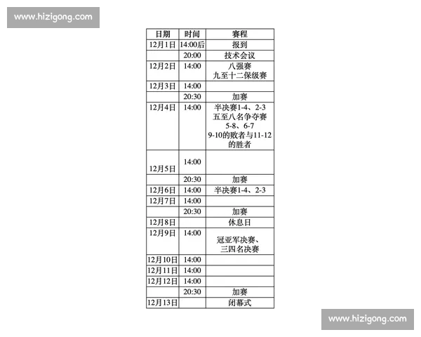 全面解析国际体育赛事竞赛规则演变与裁判判罚标准应用实践 全面解析国际体育赛事竞赛规则演变与裁判判罚标准应用实践