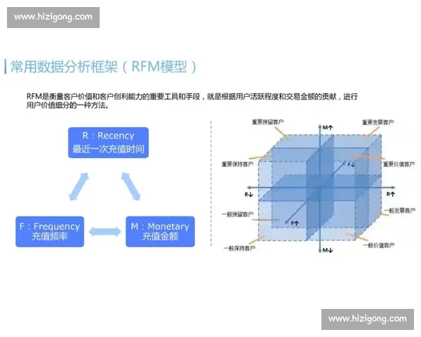 基于数据驱动与动作反馈融合的青少年体育训练效果提升路径研究 基于数据驱动与动作反馈融合的青少年体育训练效果提升路径研究