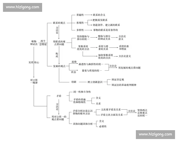 体育文化教育创新发展路径与青少年综合素质提升研究探索