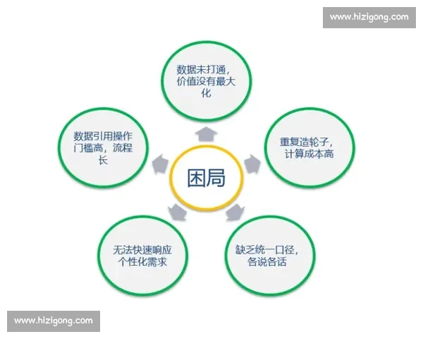 基于数据驱动与动作反馈融合的青少年体育训练效果提升路径研究