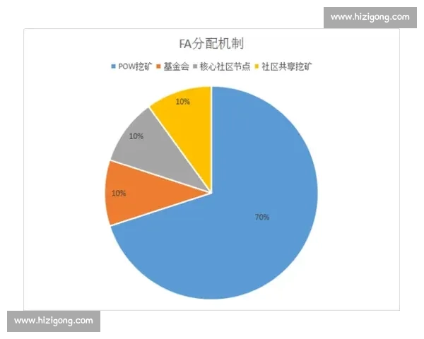 全球手球最新积分排名解析与各队实力对比分析