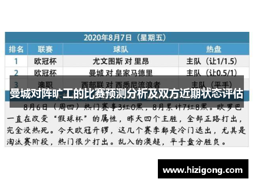 曼城对阵旷工的比赛预测分析及双方近期状态评估